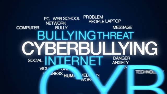 Cyberbullying animated word cloud, text design animation.