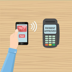 Mobile payment trough POS. Hand holding smartphone with pay app near terminal. Flat vector icon.