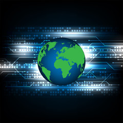 Technological innovation of the world.