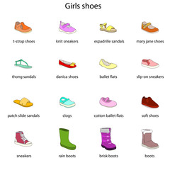 Girls shoes, set, collection of fashion footwear with names. Baby, kid, child, childhood. Vector design isolated illustration. Black outlines, colored images, white background.