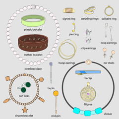 Set of jewelry illustrations. Gray background, colored objects, black outline, names. Isolated images for your design. Vector.