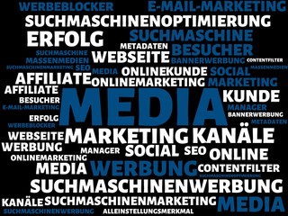 MEDIA - Bilder mit Wörtern aus dem Bereich Onlinemarketing, Wort, Bild, Illustration