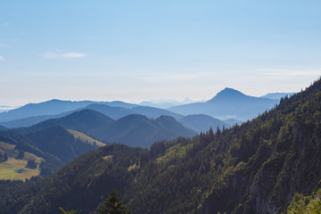 Mountain Peaks in Bavaria, panorama view from Mt. Hochfelln