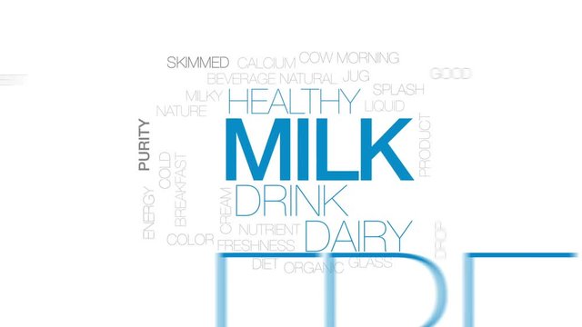 Milk animated word cloud, text design animation. Kinetic typography.