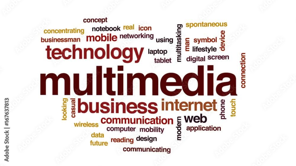 Poster multimedia animated word cloud, text design animation.