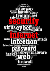 Security internet text concept