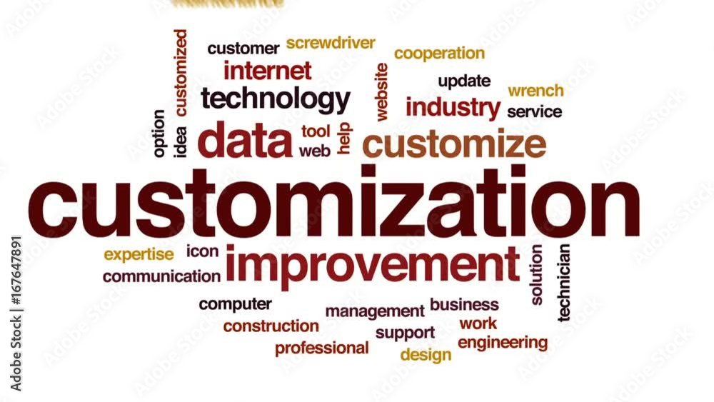 Aufkleber customization animated word cloud, text design animation.