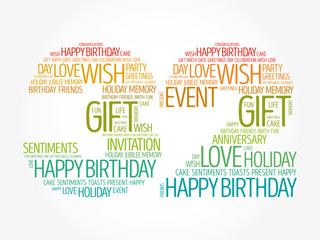 Happy 32nd birthday word cloud collage concept