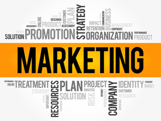 Marketing word cloud collage, business concept background