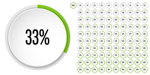 Set of circular sector percentage diagrams from 0 to 100 ready-to-use for web design, user interface (UI) or infographic - indicator with green
