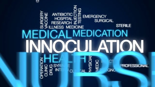 Innoculation animated word cloud, text design animation.