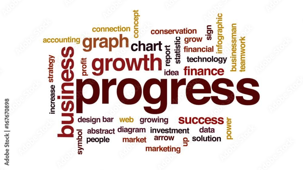 Poster progress animated word cloud, text design animation.