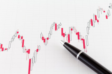 Stock Market Graphs Candles with pen Bull and Bear Market Financial stock sheet