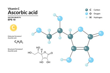 Structural chemical molecular formula and model of Ascorbic acid. Atoms are represented as spheres with color coding isolated on background. 2d, 3d visualization and skeletal formula. Vector formula