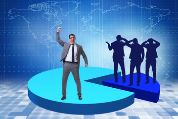 Businessman standing on pie chart in business concept