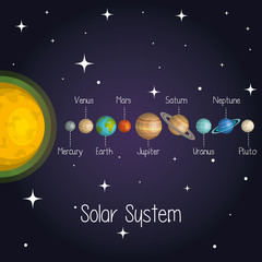 the planets of the solar system space astrology vector illustration © Gstudio
