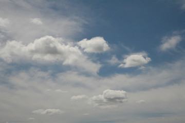 blue sky with cloud
