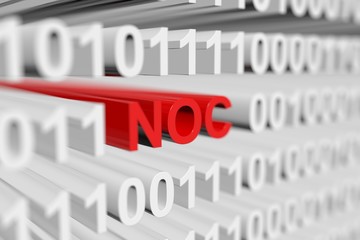 NOC in the form of a binary code with blurred background 3D illustration © profit_image