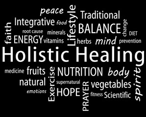 Holistic Healing Word Cloud
