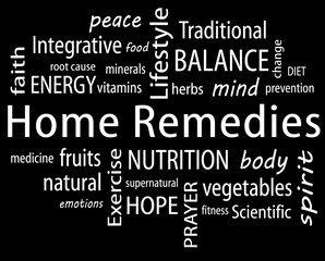 Home Remedies Word Cloud