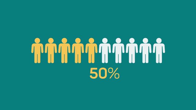 Social Media man infographic fifty percent. Available in HD video 2D render footage. Animation for yours presentation.