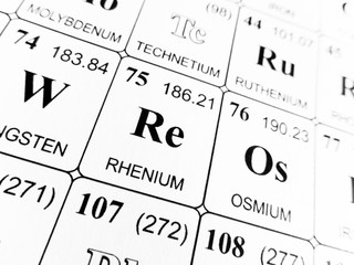 Rhenium on the periodic table of the elements