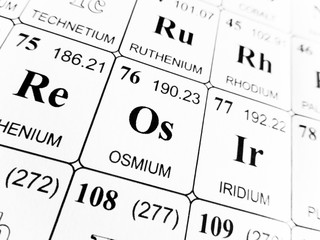 Osmium on the periodic table of the elements