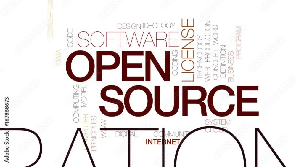 Aufkleber open source animated word cloud, text design animation. kinetic typography.
