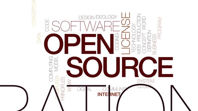 Open source animated word cloud, text design animation. Kinetic typography.
