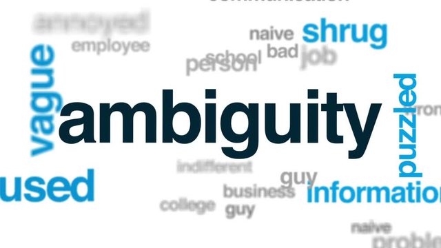 Ambiguity animated word cloud, text design animation.
