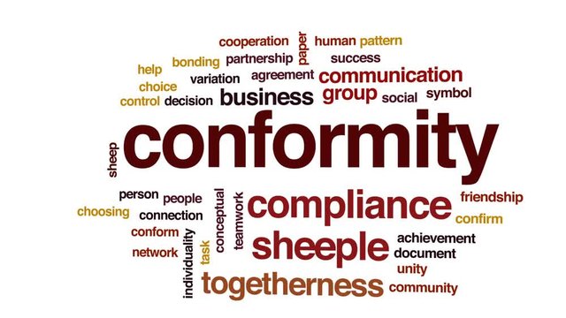 Conformity animated word cloud, text design animation.