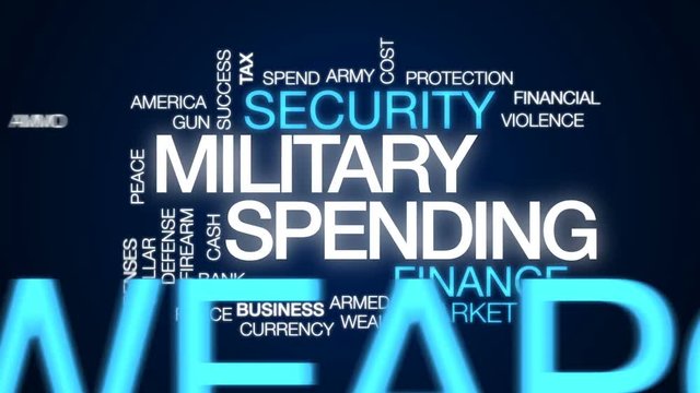 Military spending animated word cloud, text design animation.