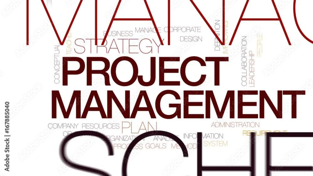 Poster project management animated word cloud, text design animation. kinetic typography.
