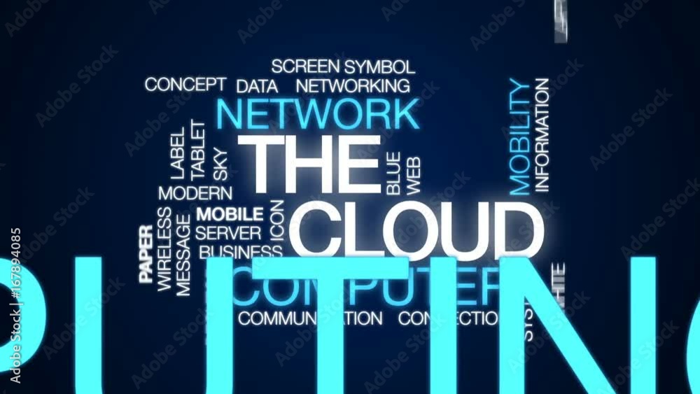 Poster the cloud animated word cloud, text design animation.