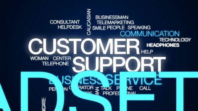 Customer support animated word cloud, text design animation.