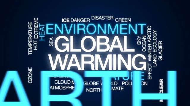 Global warming animated word cloud, text design animation.