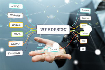 webdesign