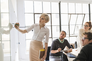 Business people during a meeting in the office