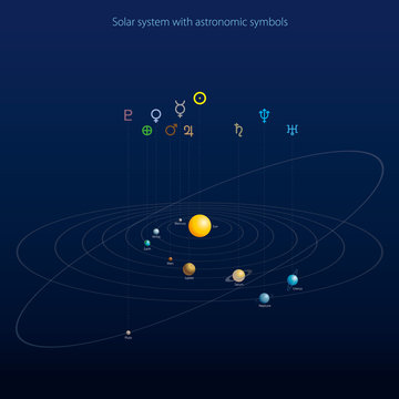 Solar system illustration with astronimical symbols
