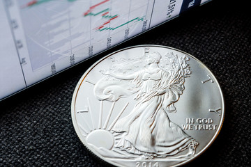 investing in silver coins