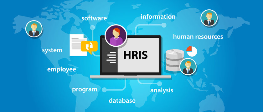 HRIS Human Resources Information System Software Application Company