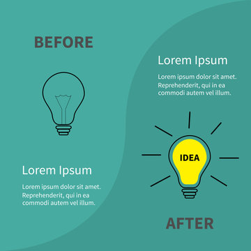 Light bulb line icon set. Switch on off lamp. Idea text inside. Shining effect. Yellow color. Business success concept. Before After Infographic. Flat design. Green background. Isolated.