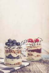 Parfait. Raspberries with greek yoghurt and muesli