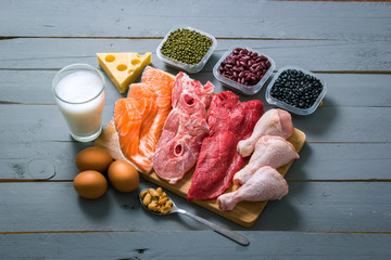 Different types of proteins