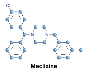 Meclizine is an antihistamine - obrazy, fototapety, plakaty