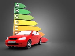3d energy rating with car