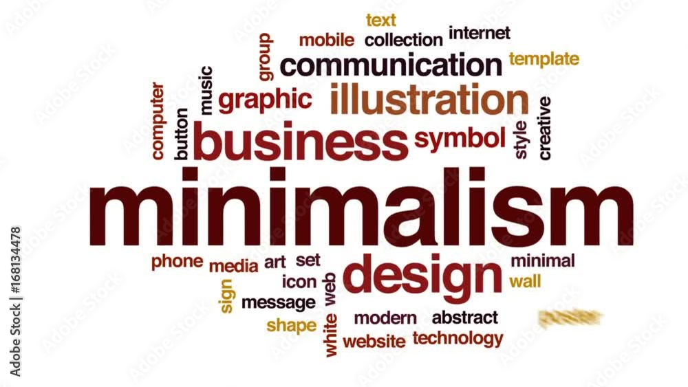 Poster minimalism animated word cloud, text design animation.
