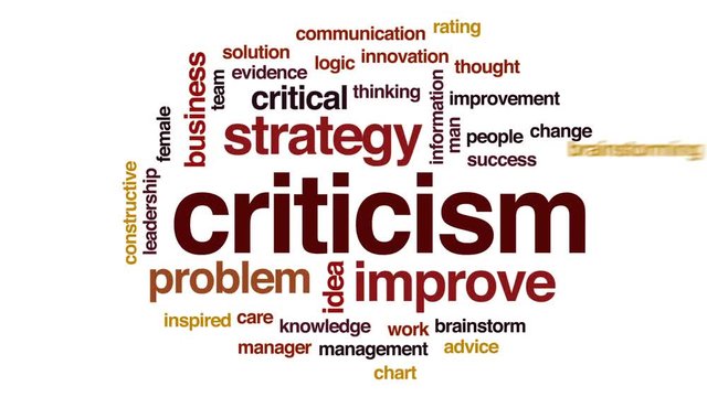 Criticism animated word cloud, text design animation.
