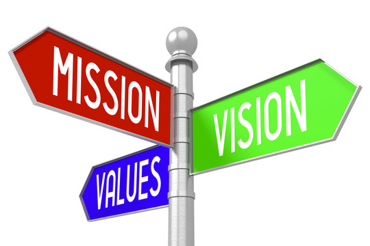 Mission, vision, values - signpost