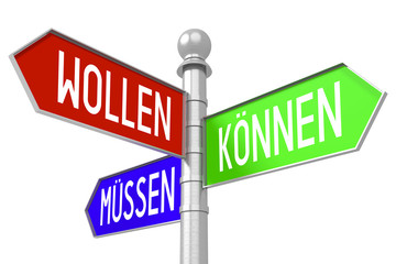 3D illustration/ 3D rendering - colorful signpost with three arrows - "wollen", "konnen", "mussen" (German)/ "want", "can", "must" (English).